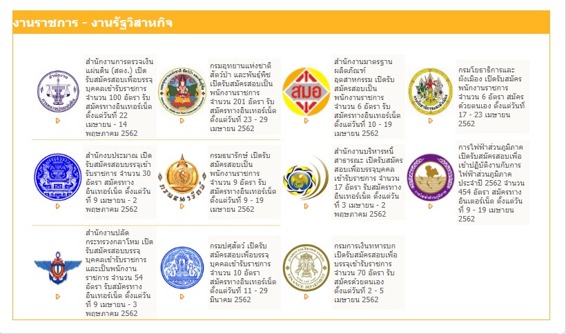 10 อันดับ เว็บหางานออนไลน์ ดีที่สุดในประเทศไทย 13 หางานราชการ งานรัฐวิสาหกิจ Jobbyyou