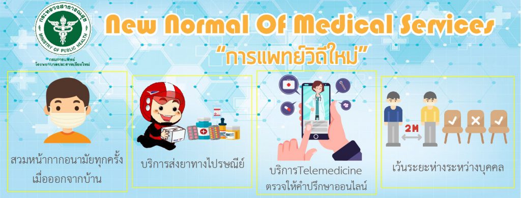 Chiangmai Neurological Hospital โรงพยาบาลกายภาพบำบัด เชียงใหม่