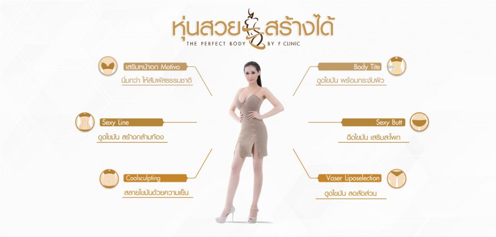 F Clinic คลินิกดูดไขมัน สร้าง Six Pack สร้างกล้ามหน้าท้องได้อย่างที่ฝัน - 1
