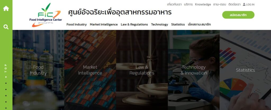 Food Intelligence Center โรงงานรับผลิตนมอัดเม็ด